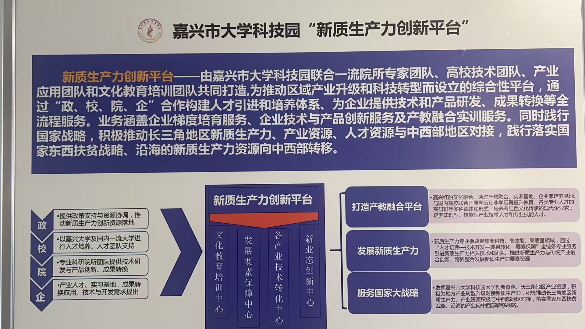 新质生产力创新平台